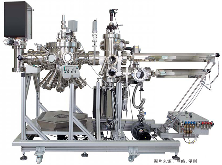 美國外延設備進口報關流程