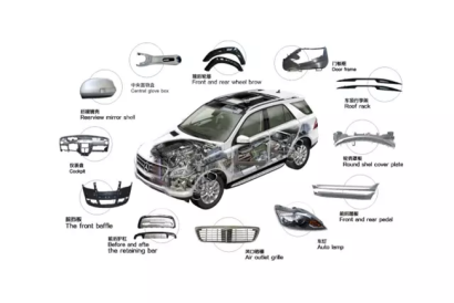 汽車配件進口報關(guān)難點與流程手續(xù)，看這里來!